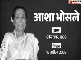 नहीं रहीं दिग्गज गायिका आशा भोसले; 92 वर्ष की आयु में दुनिया को कहा अलविदा, कल अस्पताल में हुई थीं भर्ती