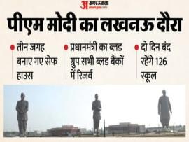 यूपी: 25 दिसंबर को पीएम मोदी आएंगे लखनऊ, अलर्ट पर स्वास्थ्य विभाग; बंद रहेंगे उस क्षेत्र के 126 स्कूल